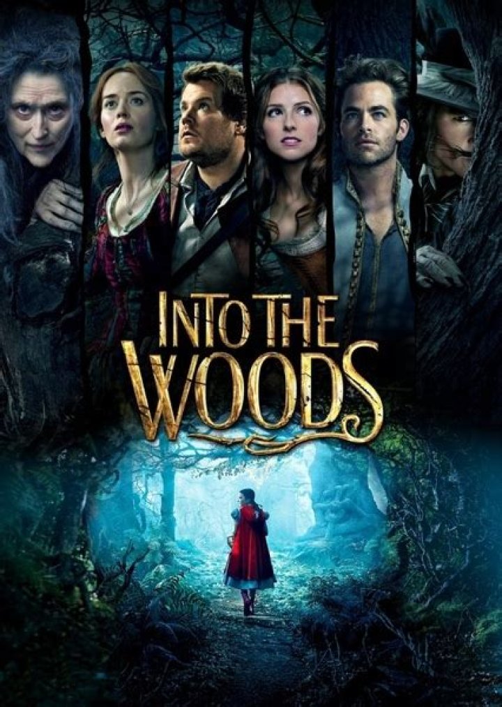 Into the Woods (2006) Fan Casting on myCast