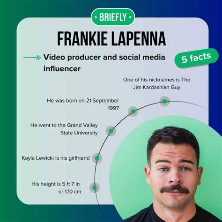 Is Frankie LaPenna real? Facts about the Green Screen Guy Briefly.co.za