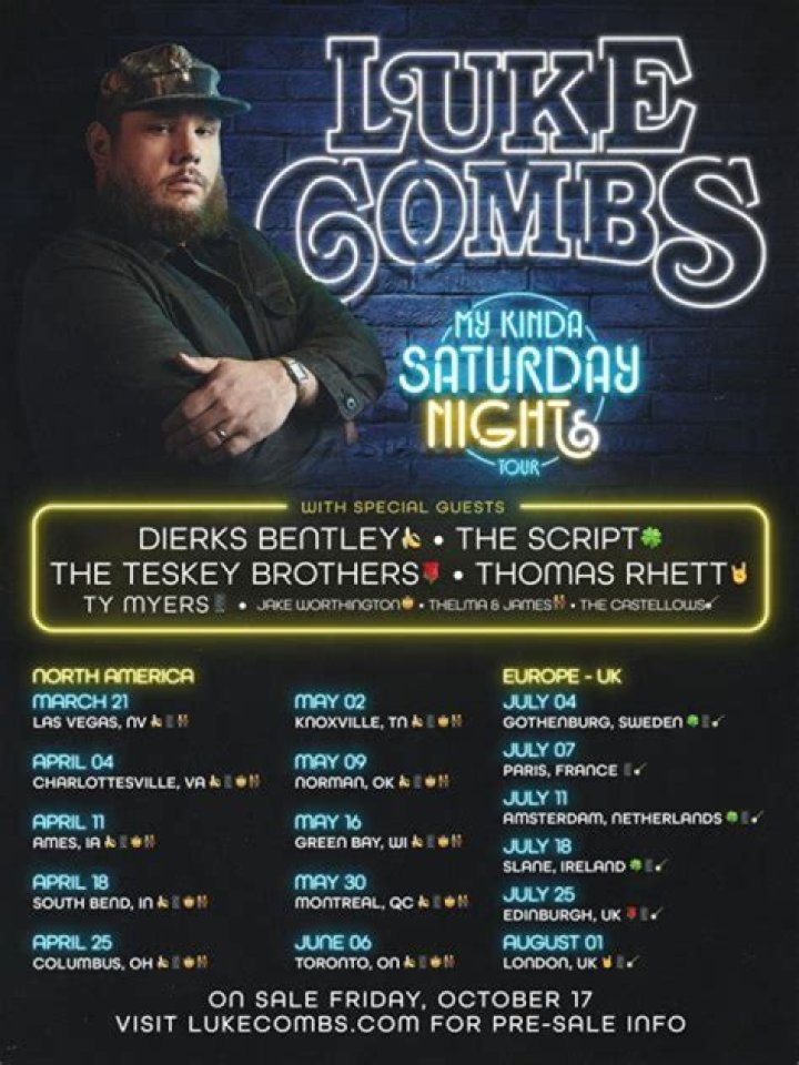 Is Luke Combs A Democrat? Exploring The Country Star's Political Views
