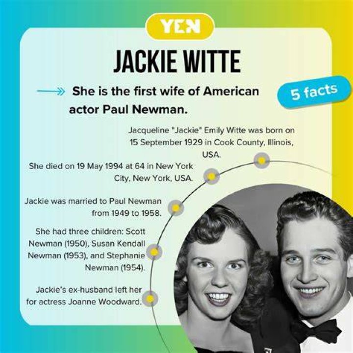 Jackie Witte: A Journey Through Life And Achievements