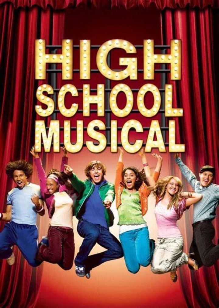 Jason Cross Fan Casting for High School Musical | myCast