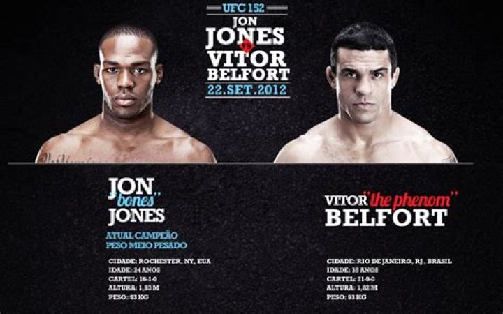 Jon Jones vs Viktor Belfort, UFC fight