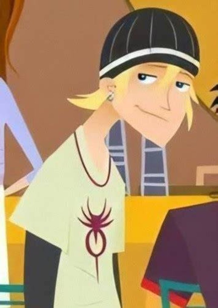 Jude Lizowski Fan Casting for 6teen | myCast
