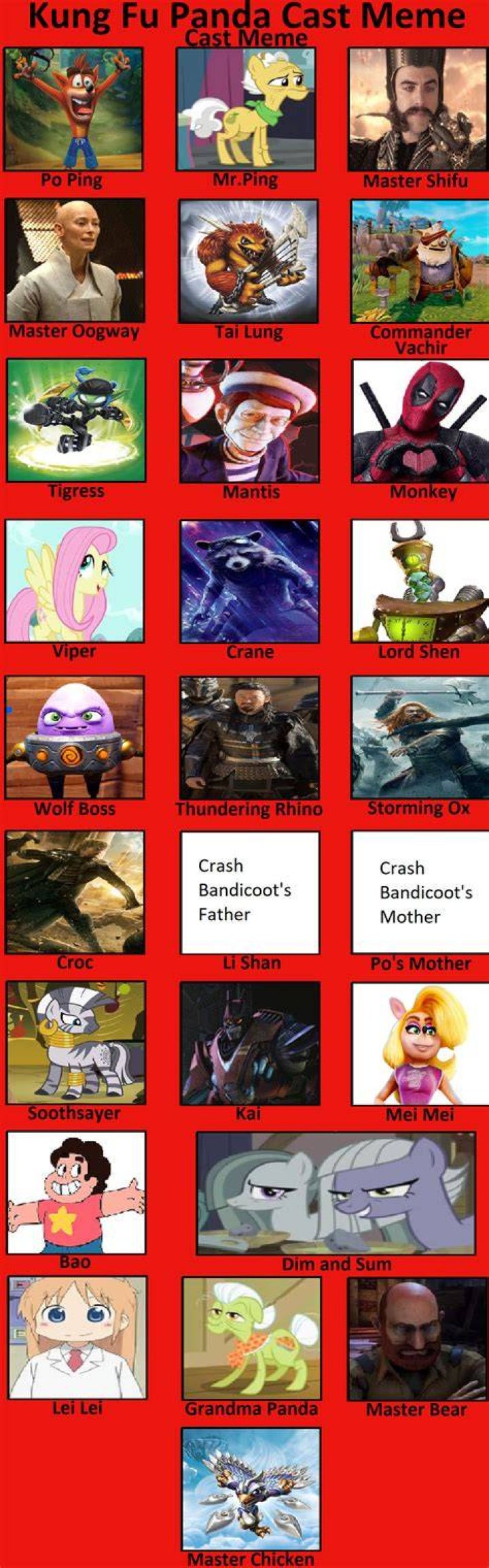 Kung Fu Panda Recast
