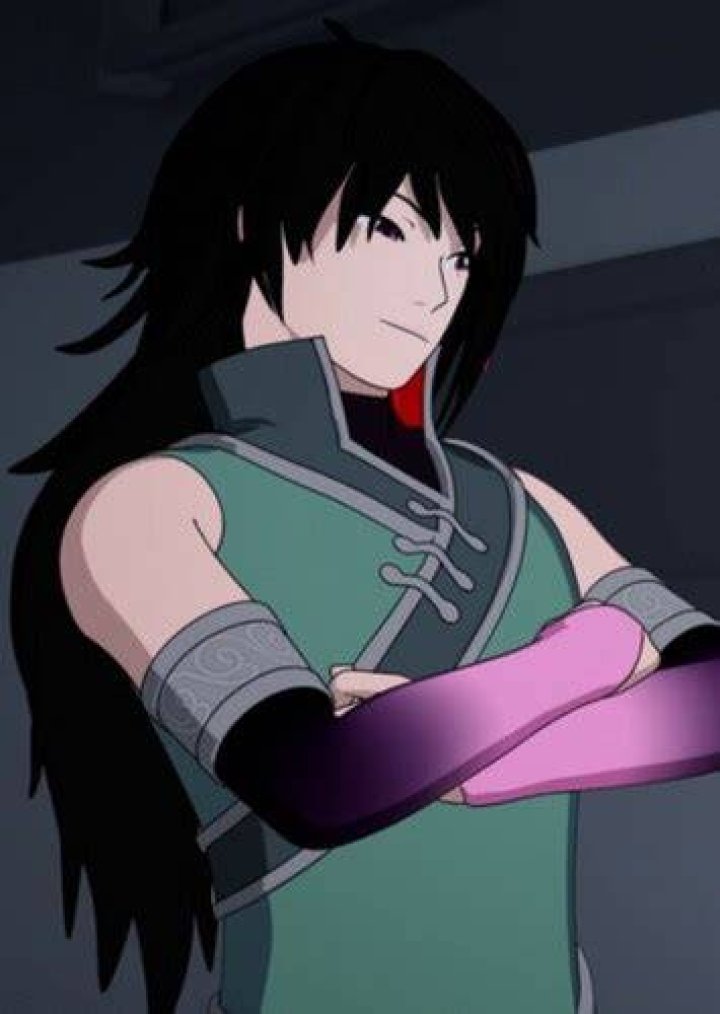 Lie Ren Fan Casting for Live action rwby | myCast