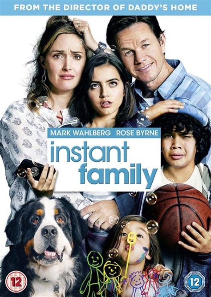 Lizzie Wagner Fan Casting for Instant Family (2013) | myCast