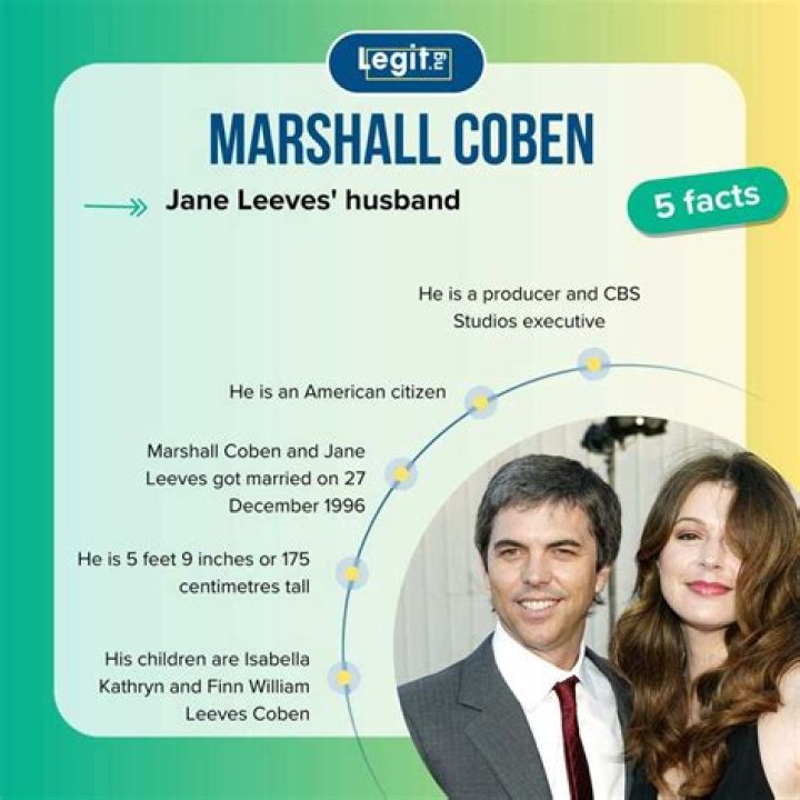 Marshall Coben: A Comprehensive Look Into The Life And Career Of A Literary Genius