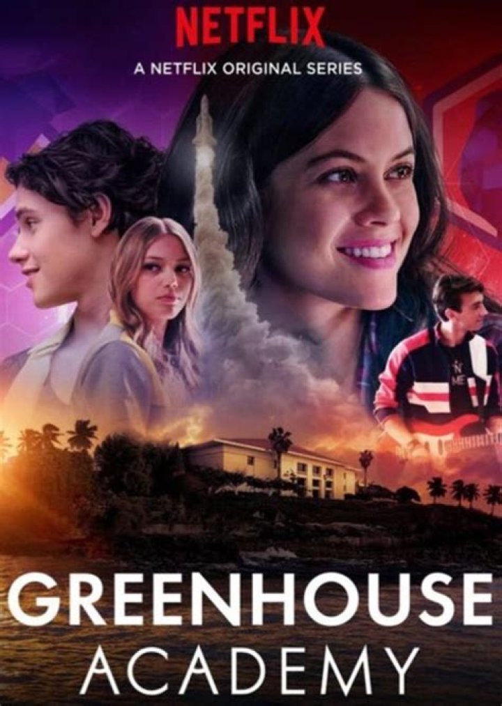 Max Miller Fan Casting for Greenhouse Academy | myCast