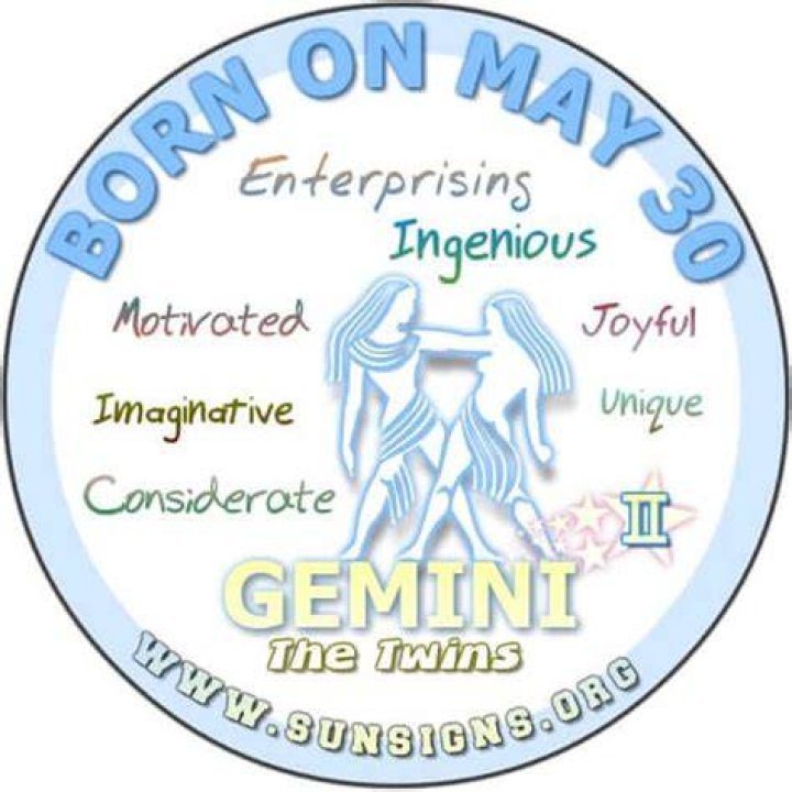 May 30 Birthday Horoscope Personality &raquo; Sun Signs Birthday horoscope