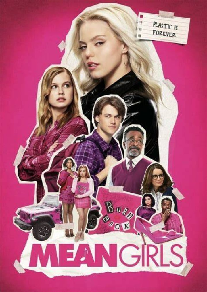 Mean Girls (2024) Fan Casting on myCast