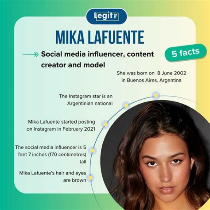 Mika Lafuente Hot: The Rising Star Of Social Media