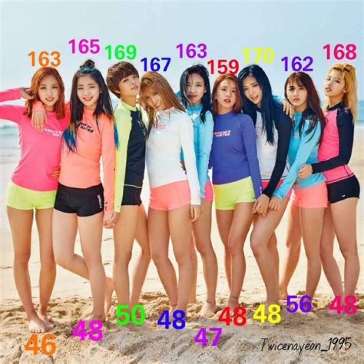 Mina TWICE Height, Weight, Age (South Korean Celebrities) Celebrity
