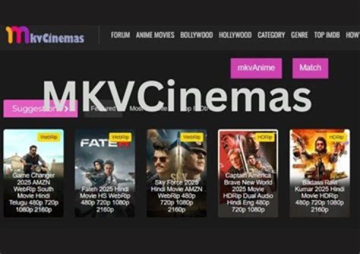 Mkv Moviespoint.in: The Ultimate Destination For Movie Buffs