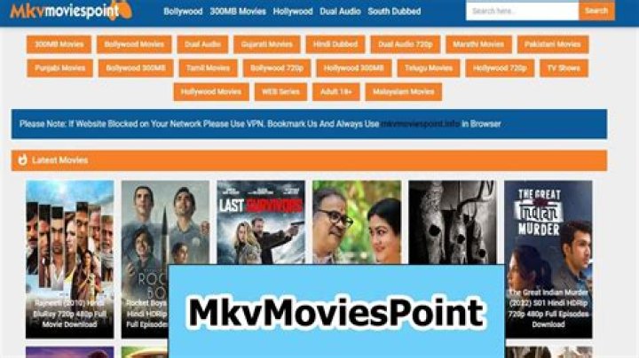 MKVMoviesPoint Help: Your Ultimate Guide To Downloading Movies Safely