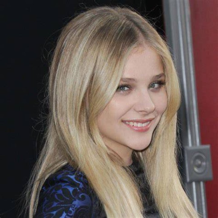 Most Attractive Teen Celebrities