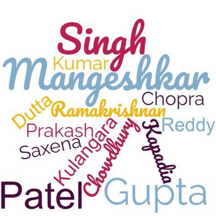 Mvskoke/Creek Indian Surnames