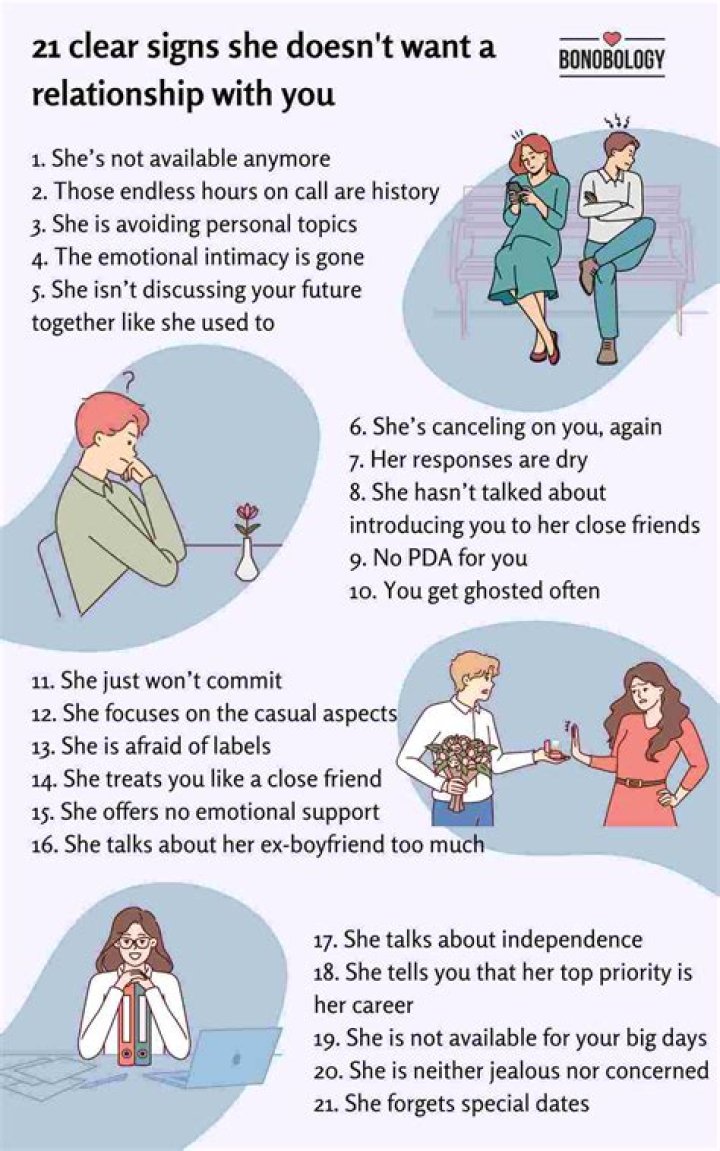 Nasty Girlfriend: Understanding The Signs And What To Do