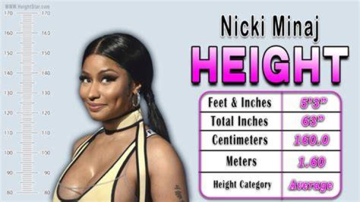 Nicki Minaj Height: The Impact Of Her Stature In The Music Industry