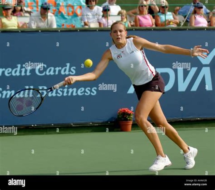 Nicole Vaidisova Retires from tennis