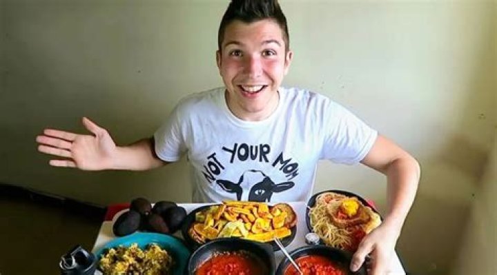 Nikocado Avocado Biography Facts, Childhood, Family Life & Achievements