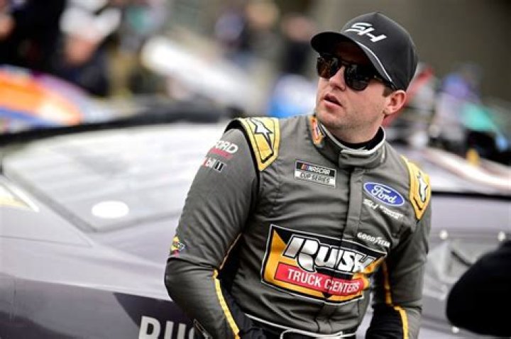Noah Gragson’s Crew Chief Puts Ford’s Success Under a Microscope and Reveals
SHR’s Daytona Plans
