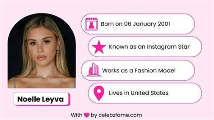 Noelle Leyva: Rising Star Of Social Media And Influencer Culture
