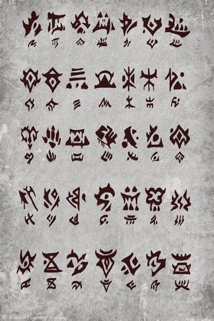 Orcish (language) Wowpedia Your wiki guide to the World of Warcraft