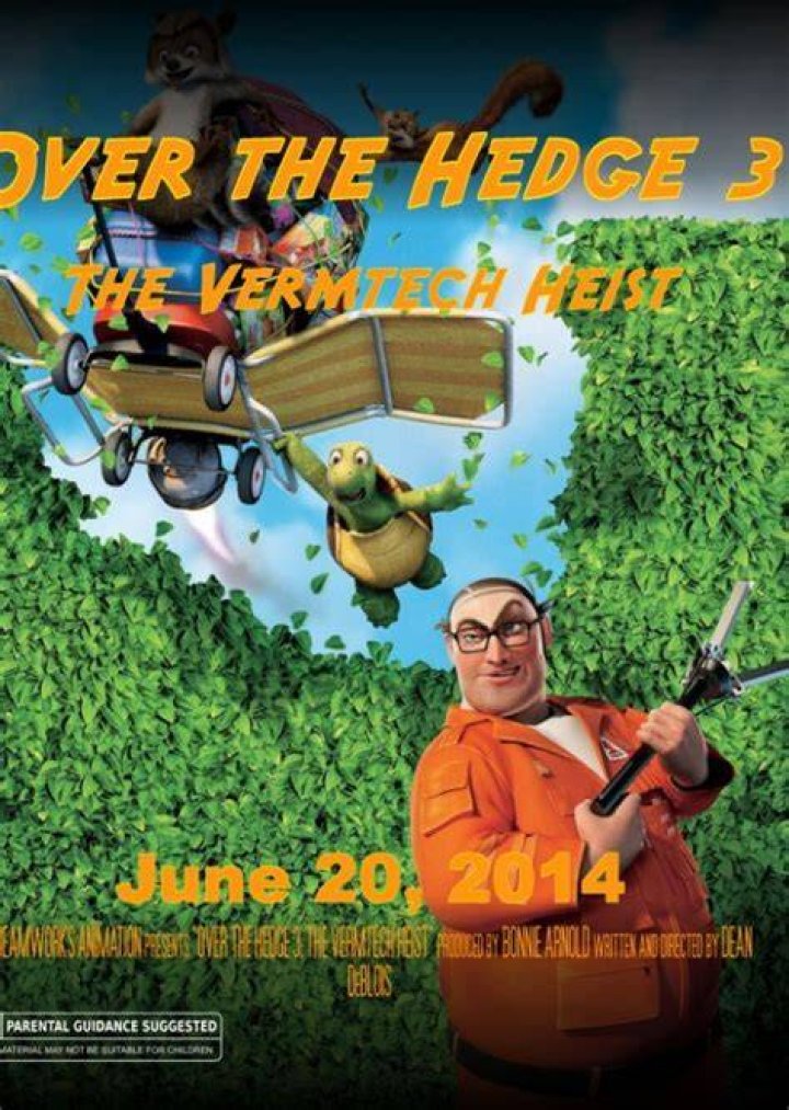 Ozzie Fan Casting for Over the Hedge 3: The Vermtech Heist (2014) | myCast