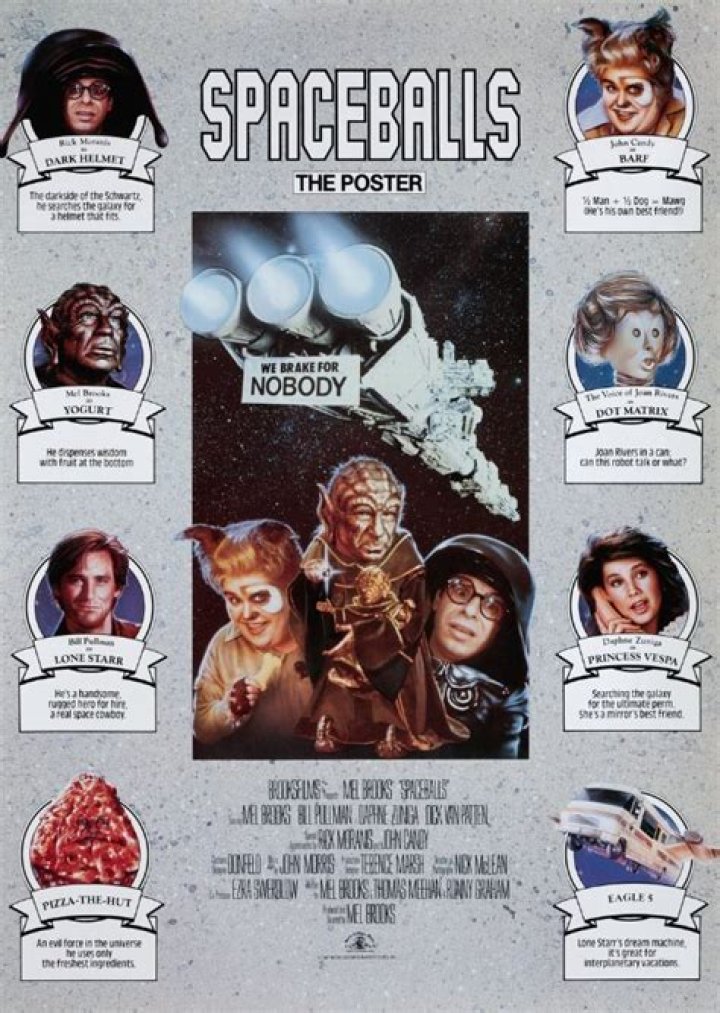 President Skroob Fan Casting for Spaceballs (2017) | myCast