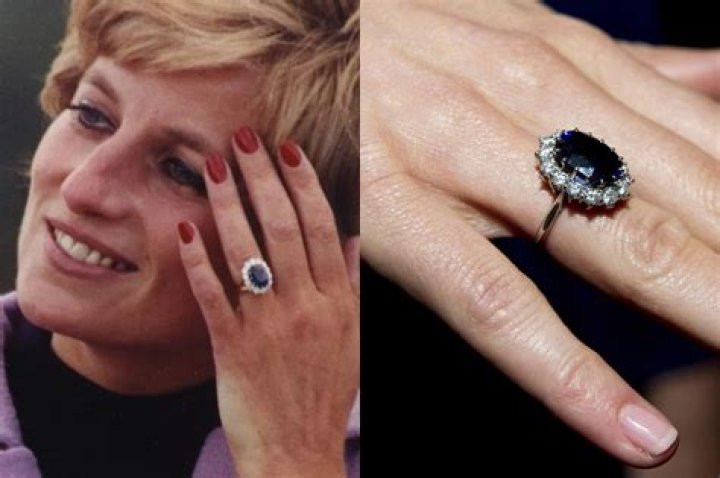 Princess Diana's Wedding Ring: A Timeless Symbol Of Love And Legacy