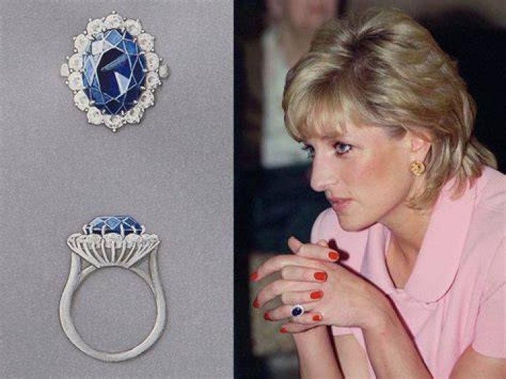 Princess Diana Replica Ring ubicaciondepersonas.cdmx.gob.mx