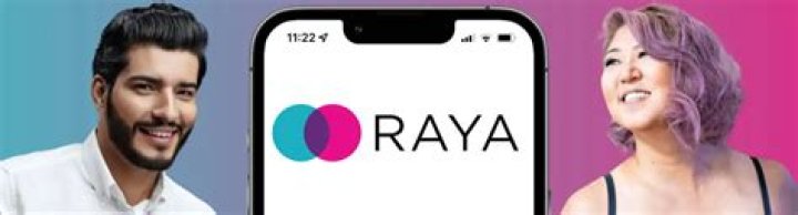 Raya Dating App Review What is Raya? How to Get On Raya?