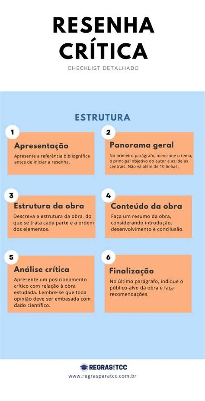 [Resenha] "A Esposa do Londrino", de Caroline Linden