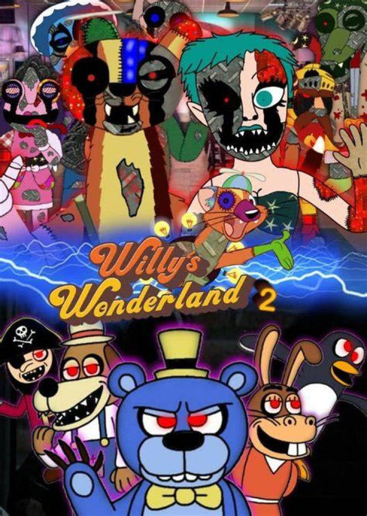 Return To Wonderland Fan Casting on myCast