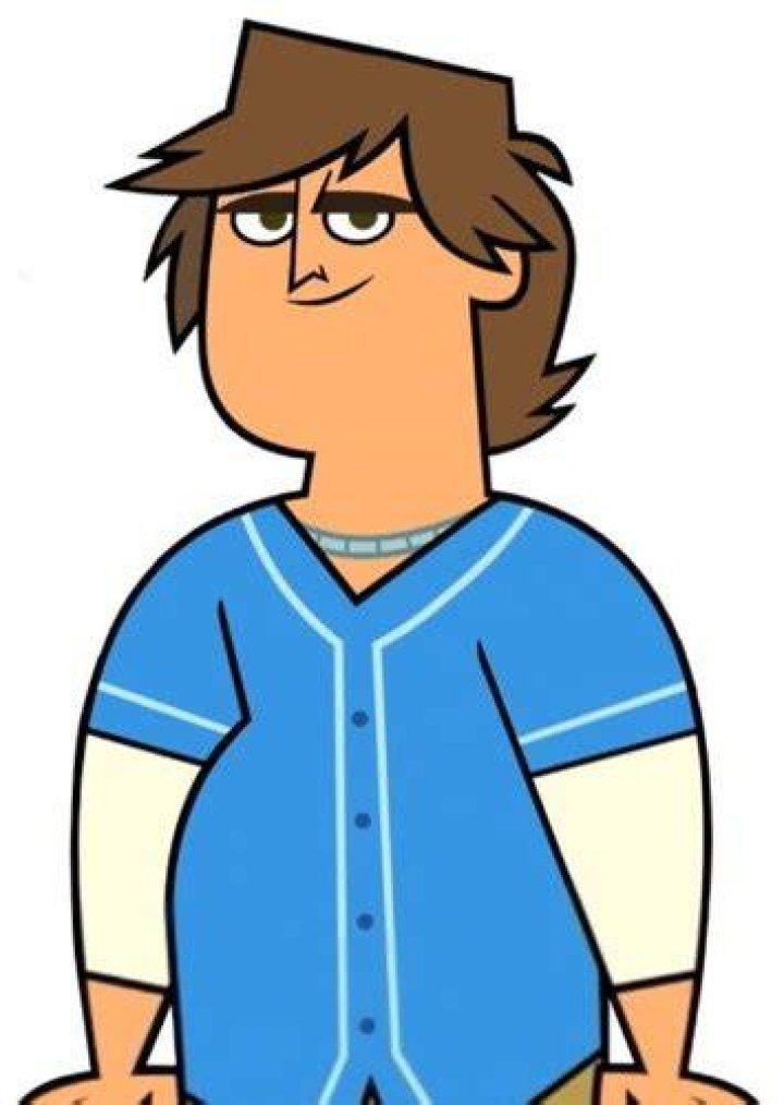 Ripper Fan Casting for Total Drama Island 2023 (Live Action) | myCast