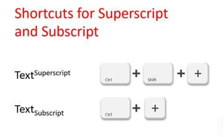 Shortcut Key to do Superscript & Subscript in MS Excel & Word YouTube