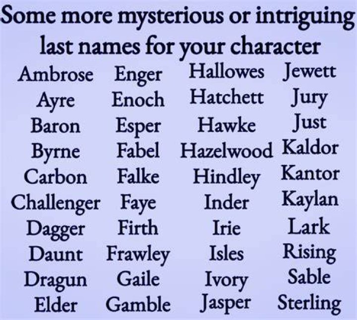 Some mysterious or intriguing surnames for your character Writing a