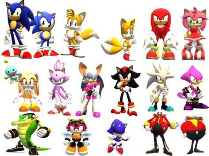 Sonic Characters by Species