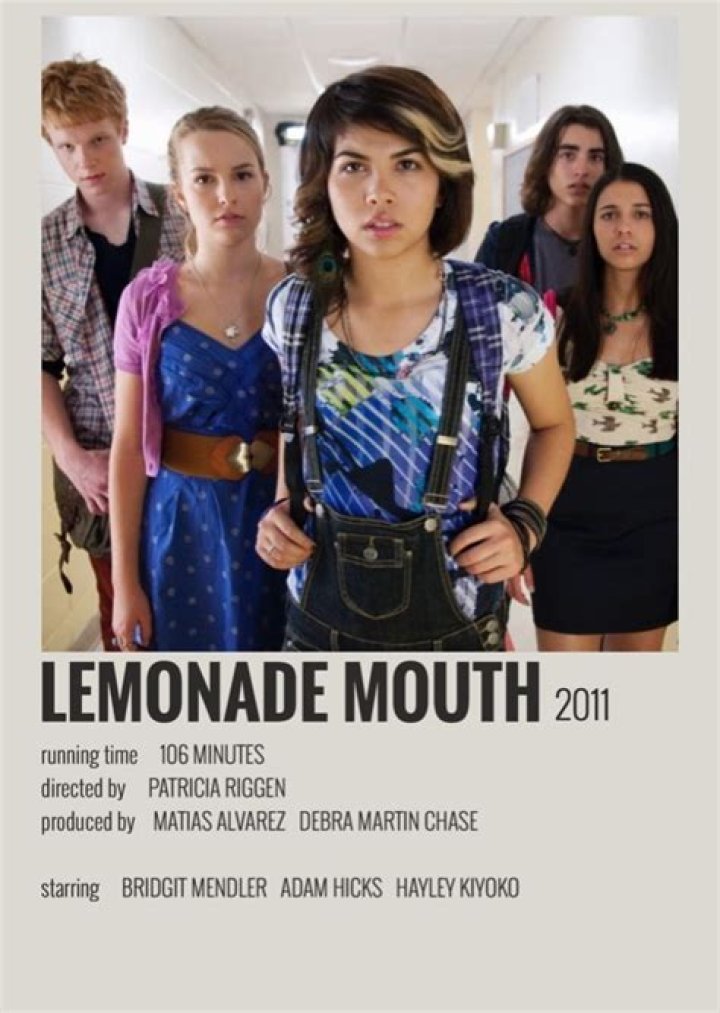 Stella Yamada Fan Casting for Lemonade Mouth (2021) | myCast