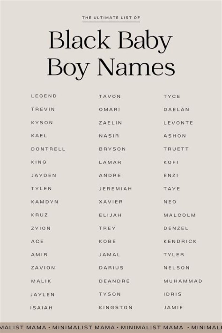 Sweet Baby Names, Black Baby Girls, Pretty Names, Unique Baby Names
