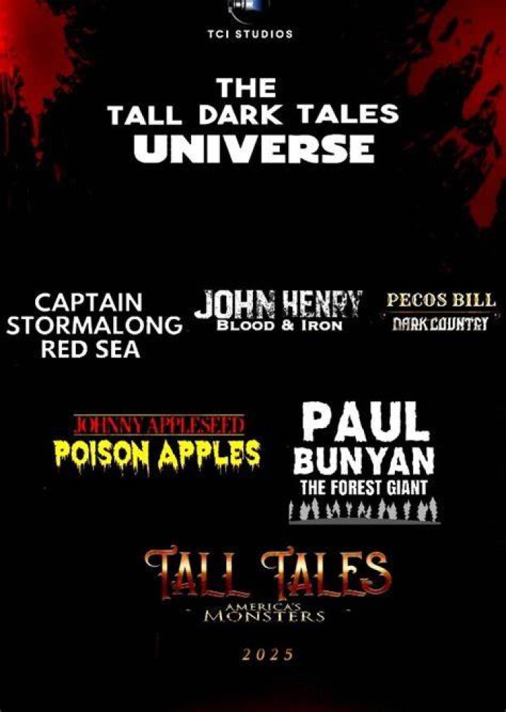 Tale of Tales (2025) Fan Casting on myCast