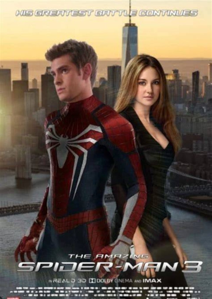 The Amazing Spider-Man 3 Fan Casting