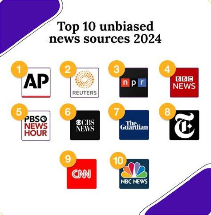 The Comprehensive Guide To Www.nigeriannewspapers.com: Your Source For News And Updates
