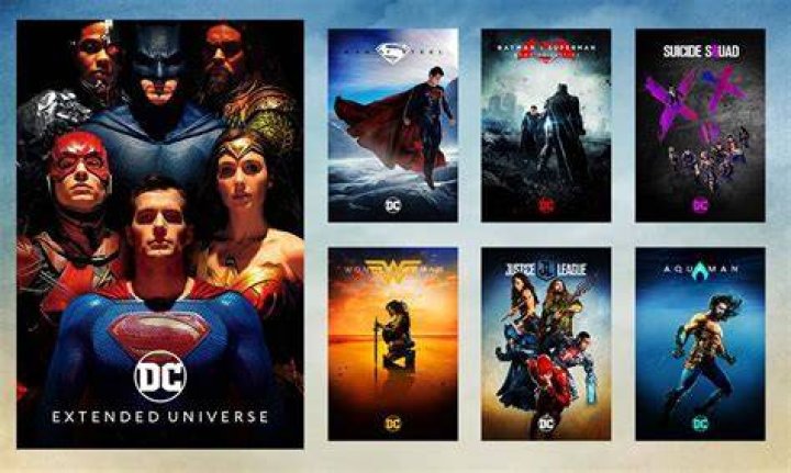 The DC Extended Universe