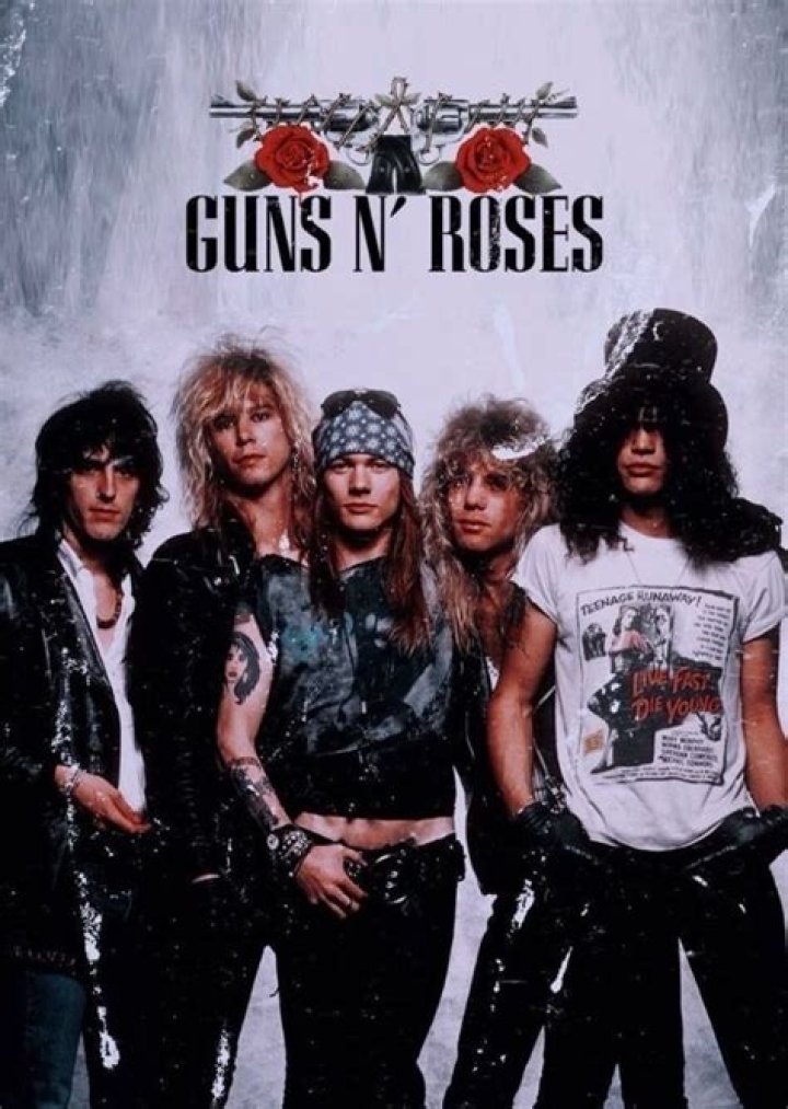 The Guns N' Roses Story on myCast