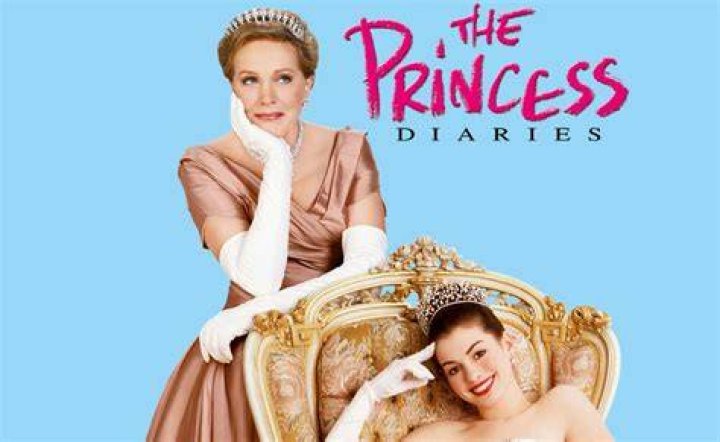 The Princess Diaries (2023)