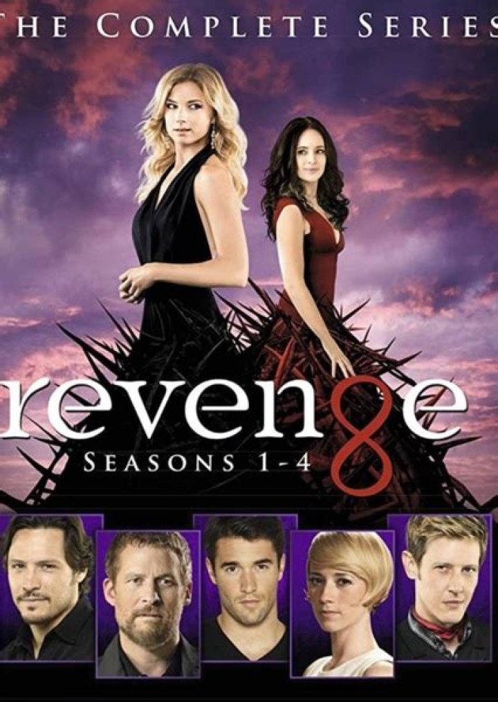 The Revenge Fan Casting on myCast