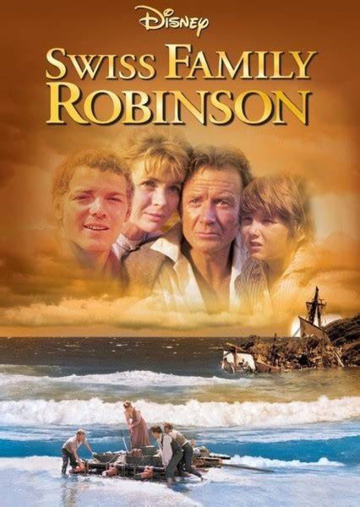 The Swiss Family Robinson Fan Casting on myCast