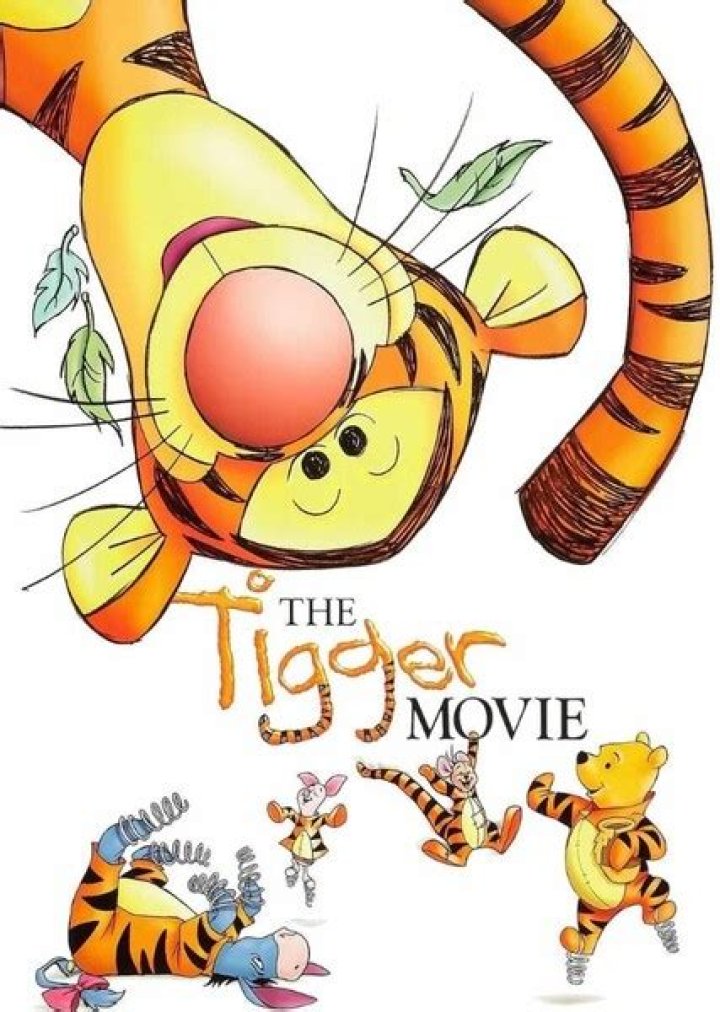 The Tigger Movie Fan Casting on myCast