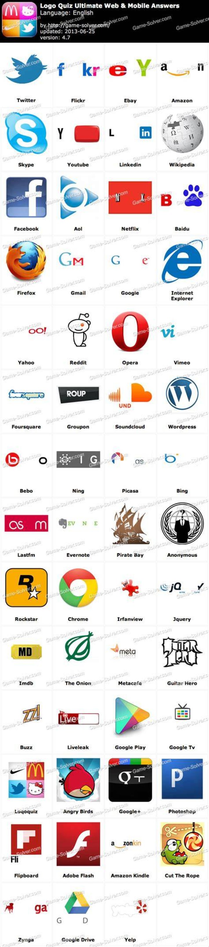 The Ultimate Logo Quiz
